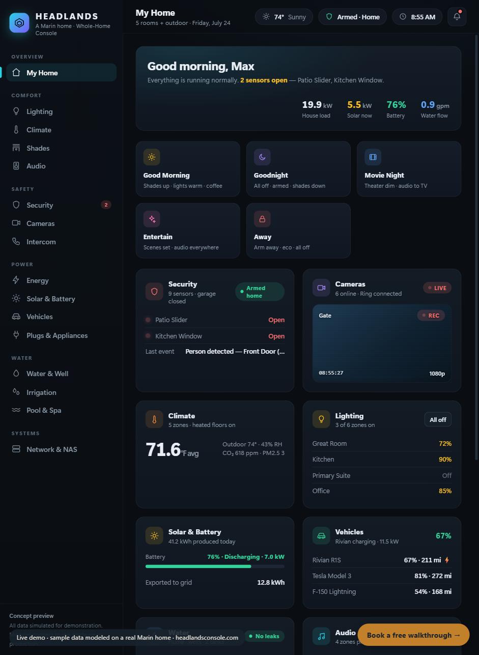 The Headland home console dashboard: house load, solar, battery, water, scenes, security, cameras, climate, lighting, and vehicles on one screen