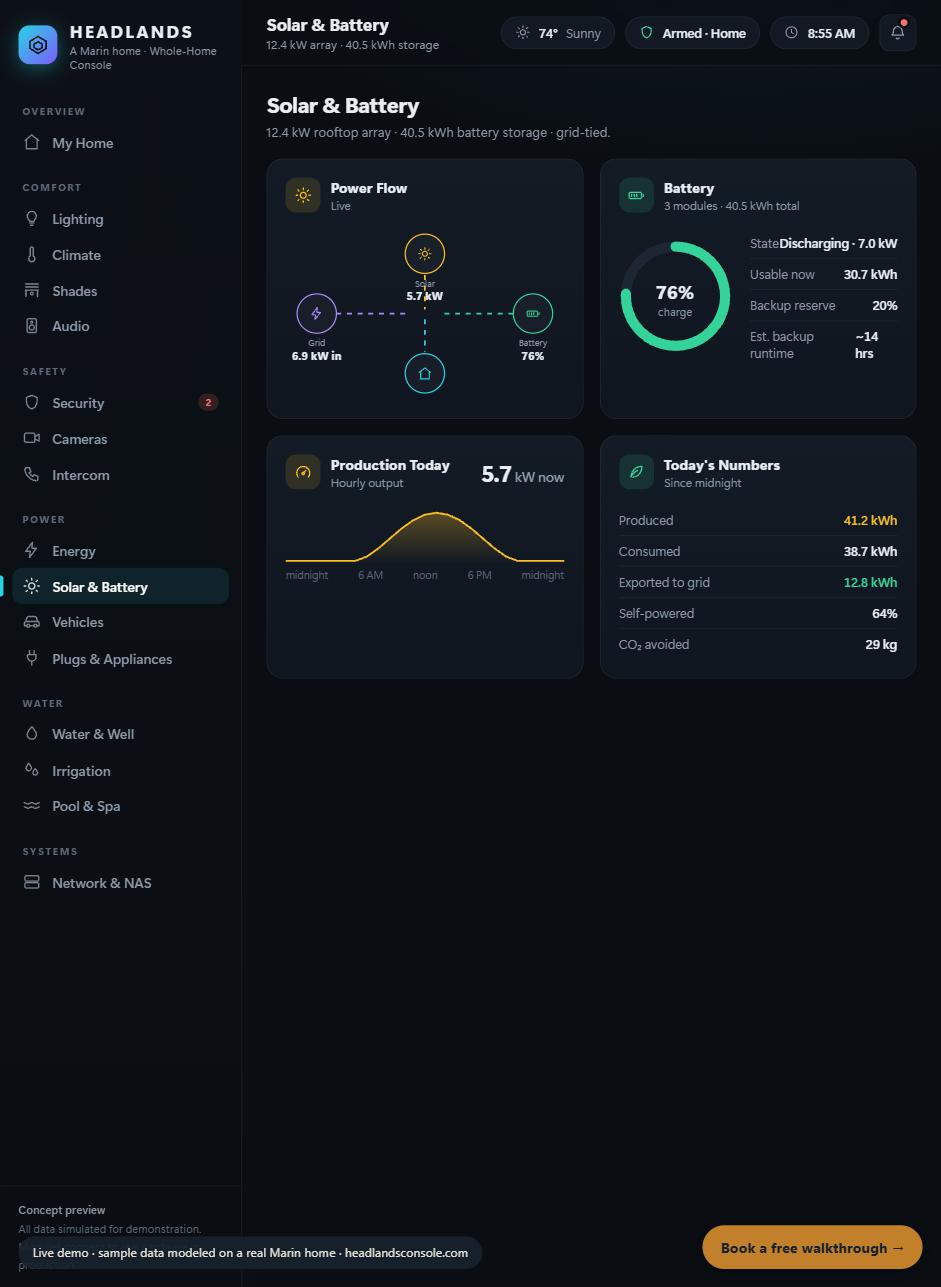 Solar and battery view: a live power-flow diagram between solar, grid, battery and home, plus battery state of charge and daily production numbers